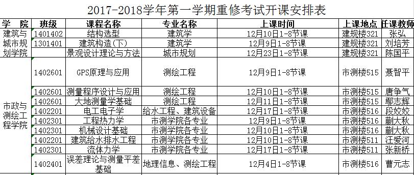 2138cn太阳集团古天乐